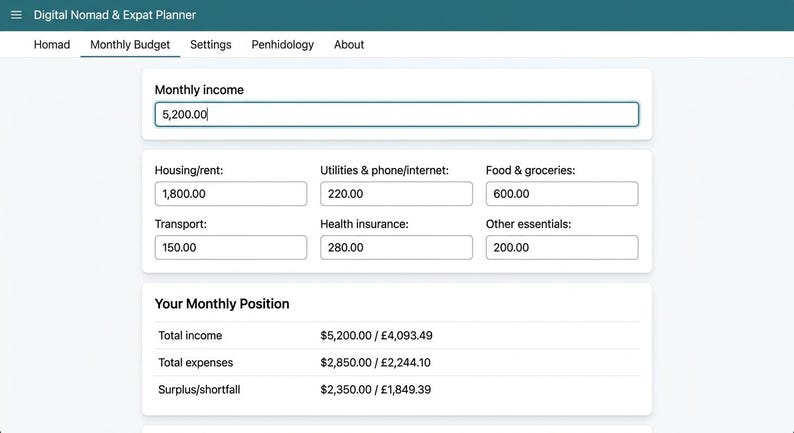 May include: A digital interface titled Digital Nomad & Expat Planner showing a Monthly Budget tab. Input fields display monthly income of 5,200.00 and various expenses including housing, utilities, transport, insurance, and other essentials.