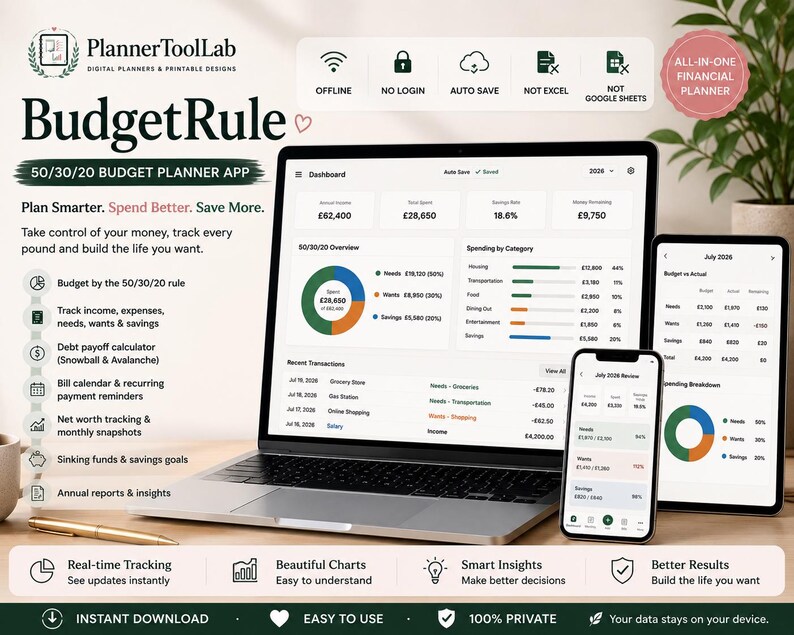 May include: A digital budget planner app interface displayed on a laptop, tablet, and smartphone. The screen shows financial dashboards with pie charts, bar graphs, and transaction lists. Text includes BudgetRule, 50/30/20 Budget Planner App, and Plan Smarter. Spend Better. Save More.