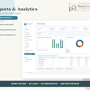 May include: A digital dashboard interface titled Reports & Analytics displaying business insights, revenue, profit, and property performance metrics. The screen features bar charts, a pie chart, and data tables for booking management and financial tracking.