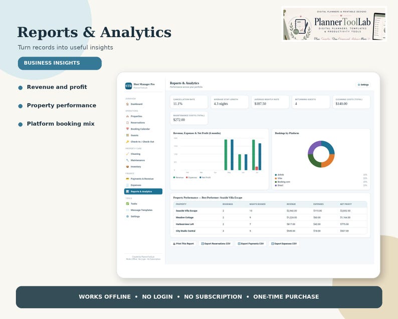 May include: A digital dashboard interface titled Reports & Analytics displaying business insights, revenue, profit, and property performance metrics. The screen features bar charts, a pie chart, and data tables for booking management and financial tracking.