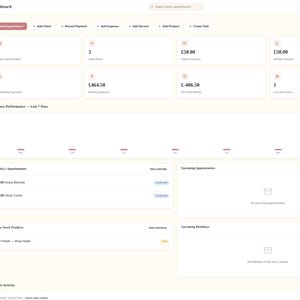 May include: A digital dashboard interface for Bloom Beauty Studio displaying business metrics, including today's appointments, revenue, expenses, and net profit. The layout features a sidebar navigation menu, a bar chart for performance, and lists for upcoming appointments and low stock products.