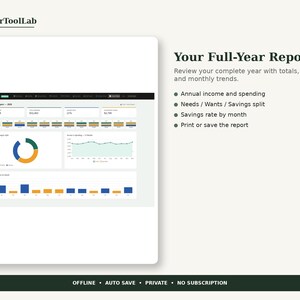 May include: A digital dashboard titled Your Full-Year Report by PlannerToolLab, displaying annual income, spending, and savings data through charts and graphs. Features include a Needs, Wants, and Savings split, monthly savings rates, and options to print or save.