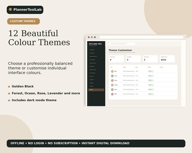 May include: A digital interface display titled PlannerToolLab featuring 12 Beautiful Colour Themes. The screen shows a Petcare Pro dashboard with a Theme Customizer, listing options like Golden Black, Forest, Ocean, Rose, and Lavender. Includes text: OFFLINE, NO LOGIN, NO SUBSCRIPTION, INSTANT DIGITAL DOWNLOAD.