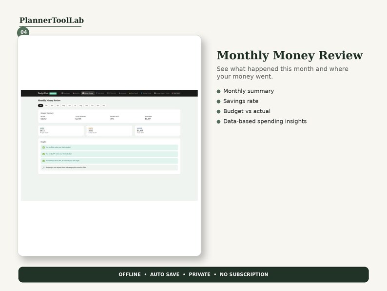 May include: A digital interface titled Monthly Money Review by PlannerToolLab. The dashboard displays financial data including monthly summary, savings rate, budget vs actual, and spending insights. The bottom bar features text: OFFLINE, AUTO SAVE, PRIVATE, NO SUBSCRIPTION.