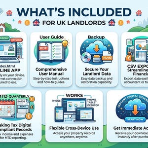 UK Landlord Rental Tracker | Property Income Expense Dashboard | Tenant & Maintenance Manager | HMRC MTD Ready image 9