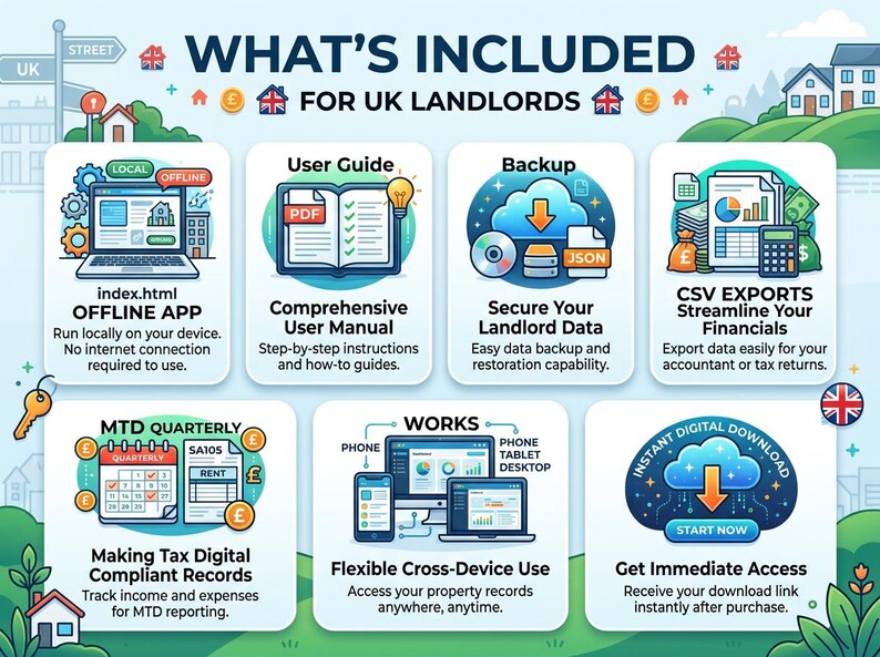 UK Landlord Rental Tracker | Property Income Expense Dashboard | Tenant & Maintenance Manager | HMRC MTD Ready image 9