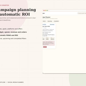 May include: A digital interface for a campaign planning tool titled Launch Smarter, Campaign planning + automatic ROI. It features a list of tracking metrics including dates, goals, budget, spend, revenue, orders, ROAS, and ROI, with a browser window showing a design planner dashboard.