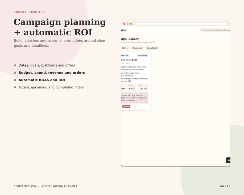 May include: A digital interface for a campaign planning tool titled Launch Smarter, Campaign planning + automatic ROI. It features a list of tracking metrics including dates, goals, budget, spend, revenue, orders, ROAS, and ROI, with a browser window showing a design planner dashboard.