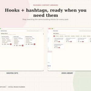 May include: A digital interface display titled Reusable Content Libraries featuring two side-by-side windows labeled Hashtag Library and Hook Library. The layout includes text blocks, categorized lists, and buttons for editing and copying content.