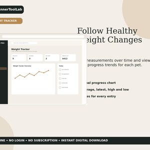 May include: A digital weight tracker interface for pets titled Petcare Pro, featuring a line graph, numerical data boxes, and a checklist. Text includes Follow Healthy Weight Changes, visual progress chart, and Offline No Login No Subscription.