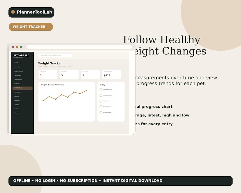 May include: A digital weight tracker interface for pets titled Petcare Pro, featuring a line graph, numerical data boxes, and a checklist. Text includes Follow Healthy Weight Changes, visual progress chart, and Offline No Login No Subscription.