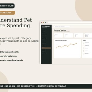 May include: A digital expense tracker interface titled PetCare Pro featuring a dashboard with spending metrics, a line graph for trends, and a task list. Text includes PlannerToolLab, Understand Pet Care Spending, and Offline No Login No Subscription.