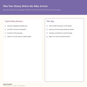 Maternity Leave Budget Planner | UK SMP Calculator, Baby Budget (HTML App) image 3