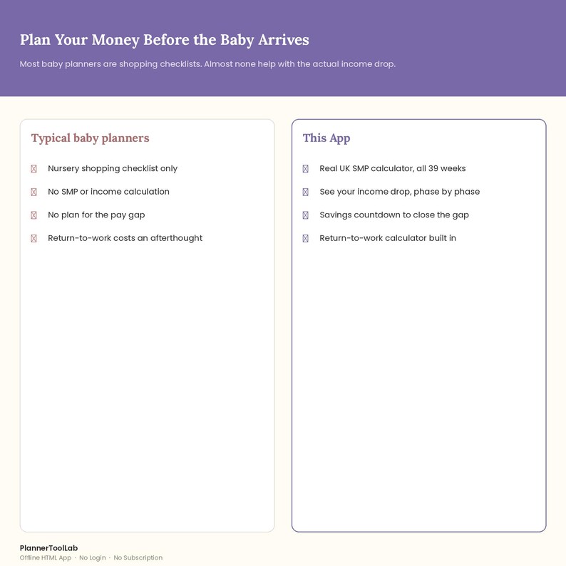 Maternity Leave Budget Planner | UK SMP Calculator, Baby Budget (HTML App) image 3