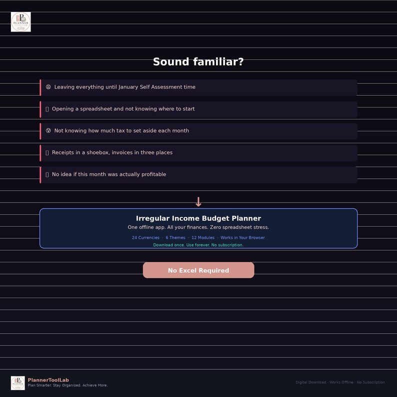 May include: A dark purple digital graphic with white text titled Sound familiar? listing financial pain points. It features an Irregular Income Budget Planner box with 12 modules, 6 themes, and 24 currencies, plus a No Excel Required button at the bottom.