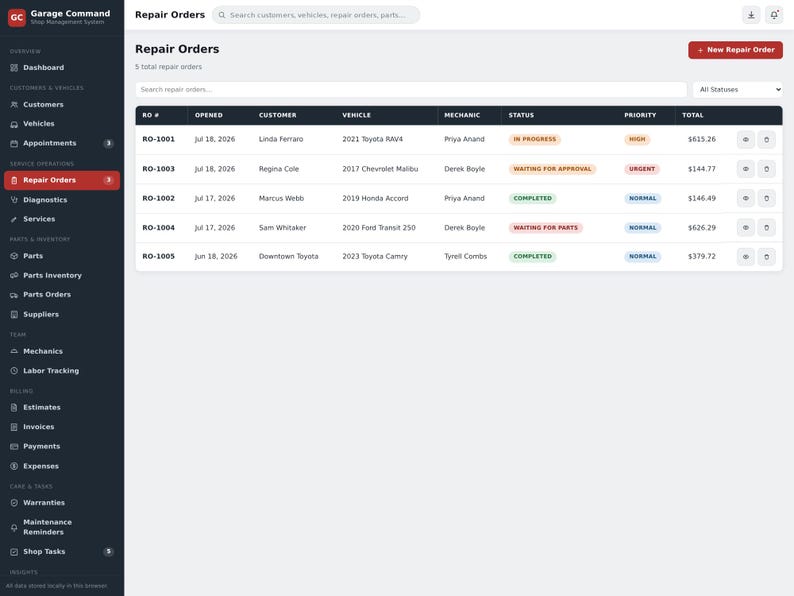 May include: A digital dashboard interface titled Garage Command displaying a table of repair orders. The screen features a dark sidebar navigation menu and a white main content area listing customer names, vehicle models, mechanics, and order statuses.