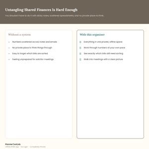 May include: A comparison chart titled Untangling Shared Finances Is Hard Enough. The left column, Without a system, lists challenges like scattered notes and feeling unprepared. The right column, With this organiser, lists benefits like private space and clear pictures for meetings.