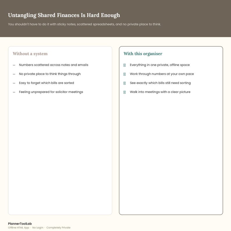 May include: A comparison chart titled Untangling Shared Finances Is Hard Enough. The left column, Without a system, lists challenges like scattered notes and feeling unprepared. The right column, With this organiser, lists benefits like private space and clear pictures for meetings.