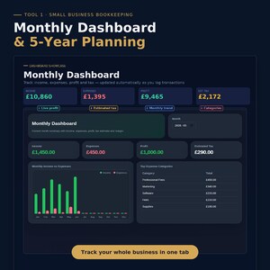 May include: A digital bookkeeping dashboard interface titled Monthly Dashboard & 5-Year Planning. The dark-themed layout displays financial metrics including income, expenses, profit, and estimated tax in British pounds, with bar charts and category lists.
