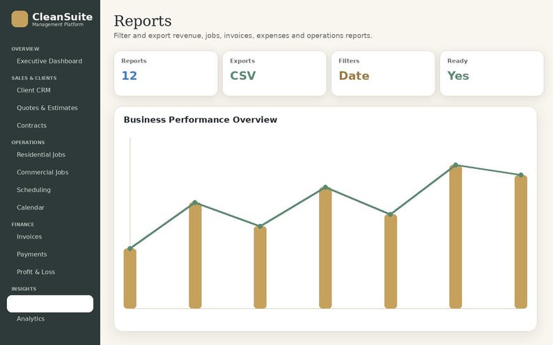 May include: A CleanSuite software dashboard interface displaying a Reports page with a Business Performance Overview line and bar graph. The sidebar lists navigation categories including Overview, Sales & Clients, Operations, Finance, and Analytics.