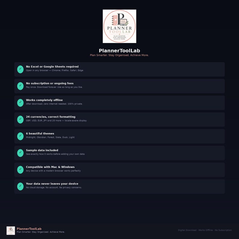 May include: A dark-themed informational graphic for PlannerToolLab featuring a logo and a list of eight features including no Excel requirement, no subscription fees, offline functionality, 24 currencies, 6 themes, sample data, and device compatibility.