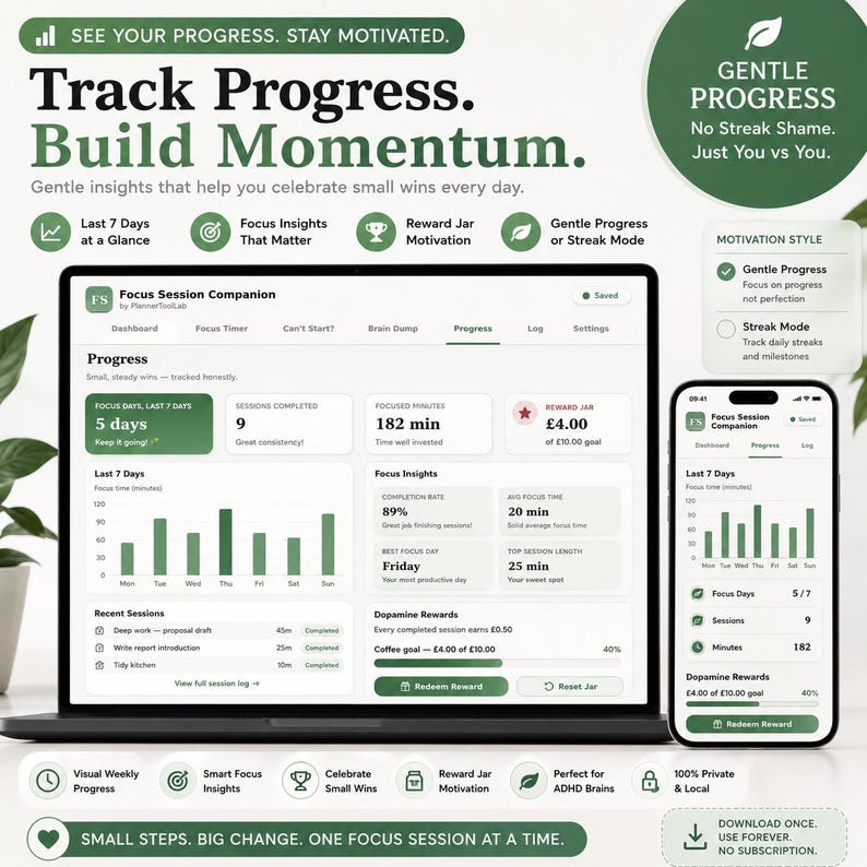 May include: A laptop and smartphone displaying the Focus Session Companion app interface with green and white color schemes. The screen shows progress tracking, focus insights, session logs, and reward jar data with text including Track Progress, Build Momentum, and Gentle Progress.