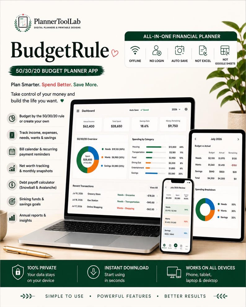 May include: A digital financial planner app displayed on a laptop, tablet, and smartphone screen. The interface shows a dashboard with a 50/30/20 budget overview, pie charts, spending categories, and transaction lists. Text includes BudgetRule, 50/30/20 Budget Planner App, and Plan Smarter. Spend Better. Save More.