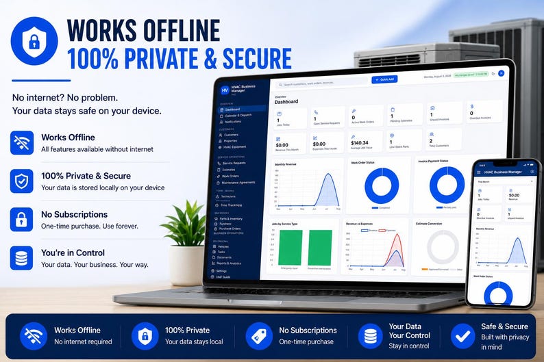 May include: A laptop and smartphone displaying the HVAC Business Manager software dashboard with blue and white charts. Text on screen reads: Works Offline, 100% Private & Secure, No Subscriptions, and You're in Control. A small green plant sits nearby.
