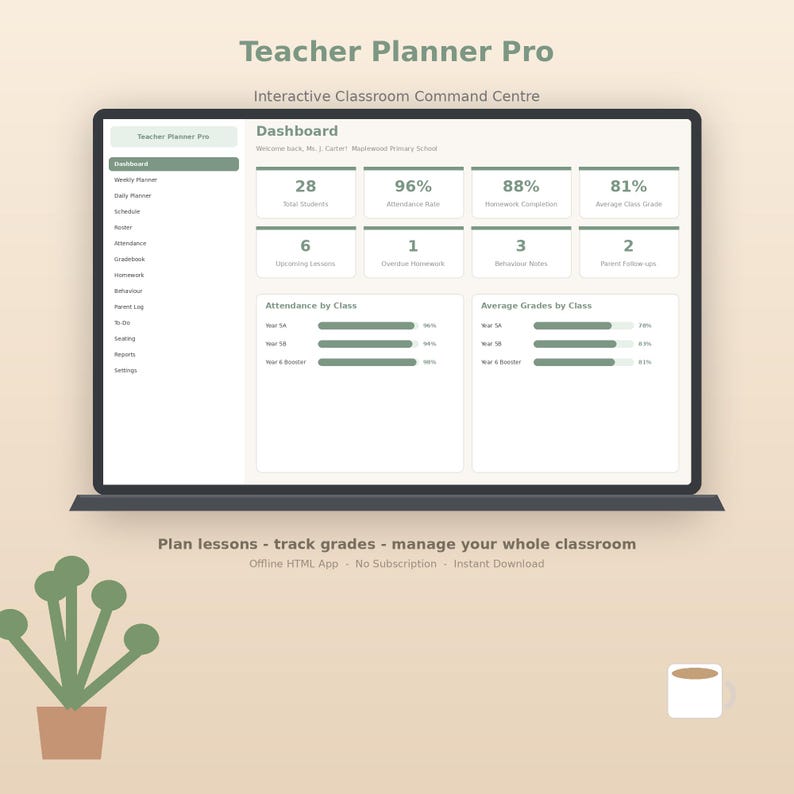 May include: A digital Teacher Planner Pro dashboard displayed on a screen, featuring an interactive classroom command center with metrics for student attendance, grades, and homework. The interface includes a sidebar menu and data charts.