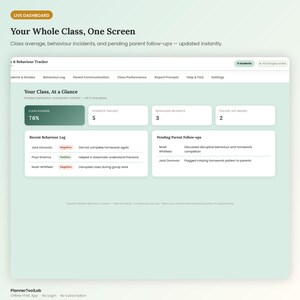 May include: A digital dashboard interface titled Your Whole Class, One Screen displaying class average, behavior incidents, and pending parent follow-ups. The screen features sections for Recent Behaviour Log and Pending Parent Follow-ups.