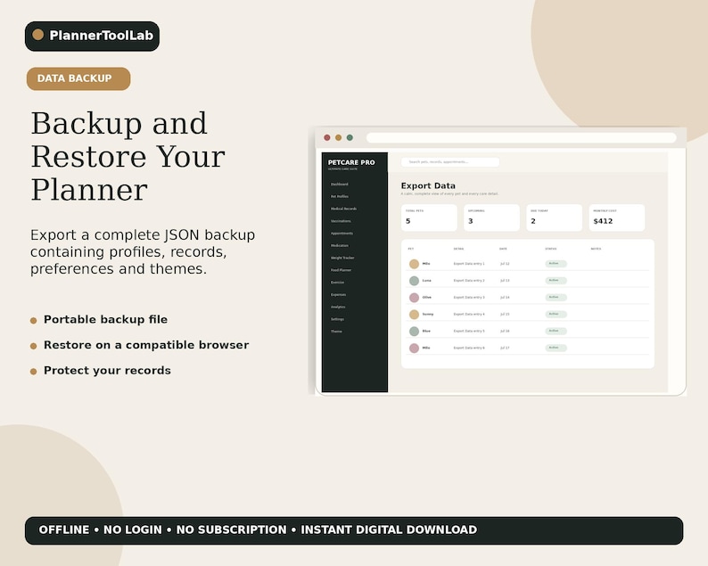 May include: A digital interface for Petcare Pro showing an Export Data screen with a dark sidebar and light background. Text includes PlannerToolLab, Data Backup, Backup and Restore Your Planner, and Offline, No Login, No Subscription, Instant Digital Download.