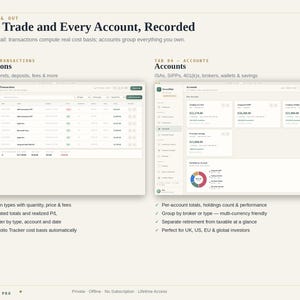 May include: A digital interface display titled Every Trade and Every Account, Recorded. It features two software dashboards: Transactions, showing a list of financial activities, and Accounts, displaying financial summaries, balances, and a pie chart.
