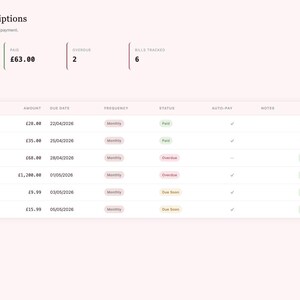 May include: A digital interface for a "Luxury Planner" application, displaying a "Bills & Subscriptions" section. The interface shows total bills, due bills, and the number of bills tracked. A table lists bill names, amounts, due dates, and statuses.