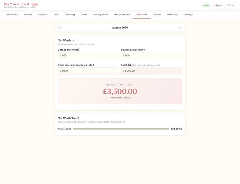 May include: A digital budget tracker interface titled Pay Yourself First displaying a Net Worth dashboard for August 2026. The screen shows input fields for cash, savings, investments, assets, and debt, with a calculated net worth of &pound;3,500.00.
