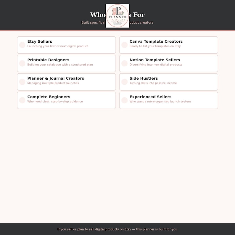 May include: A digital graphic titled Who Is This For featuring the Planner Toolkit logo and a list of target audiences including Etsy Sellers, Canva Template Creators, Printable Designers, Notion Template Sellers, Planner & Journal Creators, Side Hustlers, Complete Beginners, and Experienced Sellers.