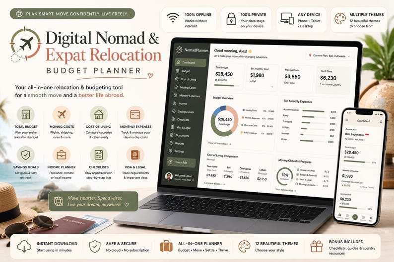 May include: A Digital Nomad & Expat Relocation Budget Planner displayed on a laptop and smartphone screen. The interface shows financial dashboards, budget overviews, cost of living comparisons, and moving checklists with text labels in English.