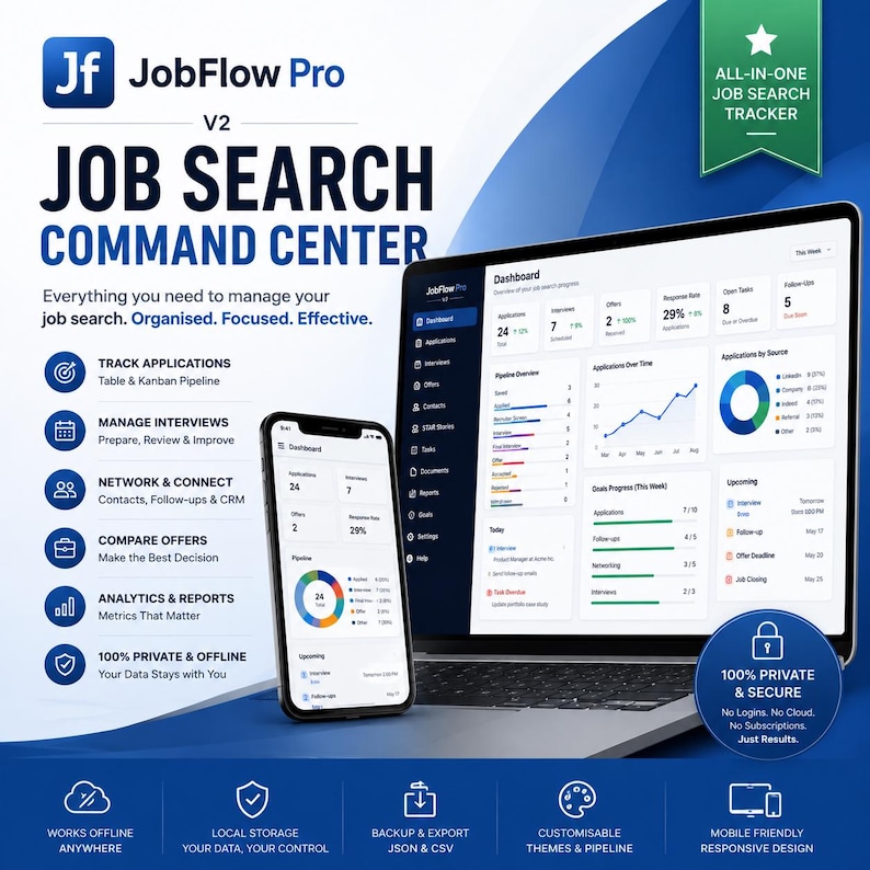 May include: A digital job search tracker software interface displayed on a laptop and smartphone screen. The dashboard features charts, metrics, and task lists. Text includes JobFlow Pro V2, Job Search Command Center, and 100% Private & Secure.