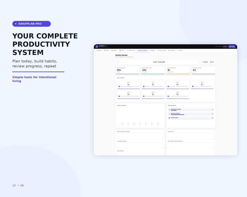 K&ouml;nnte beinhalten: Ein digitales Produktivit&auml;ts-Dashboard mit dem Titel DailyPlan Pro, das ein Weekly Review-Layout mit Fortschrittsbalken, Aufgabenverfolgungsmodulen und Datenvisualisierungsdiagrammen auf wei&szlig;em Hintergrund zeigt.