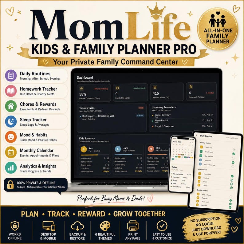 May include: MomLife Kids & Family Planner Pro digital dashboard displayed on a laptop, smartphone, and tablet. The interface features daily routines, homework trackers, chore rewards, sleep logs, mood tracking, and a monthly calendar for family management.
