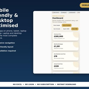 May include: A digital dashboard interface displayed on a white background with dark blue borders. The screen shows financial data including Purchase Price &pound;285,000, Monthly Mortgage &pound;1,281, Best Monthly Cash Flow &pound;19, and Annual Cash Flow &pound;229, with buttons for navigation.