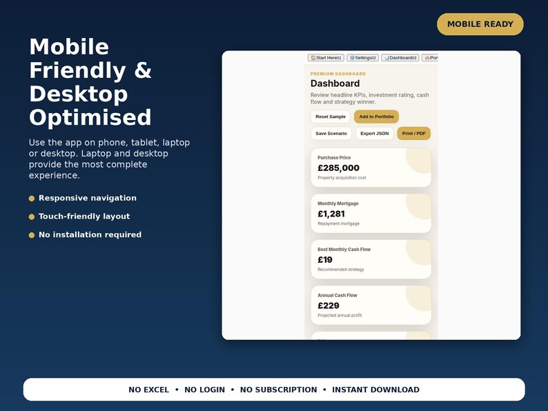 May include: A digital dashboard interface displayed on a white background with dark blue borders. The screen shows financial data including Purchase Price &pound;285,000, Monthly Mortgage &pound;1,281, Best Monthly Cash Flow &pound;19, and Annual Cash Flow &pound;229, with buttons for navigation.