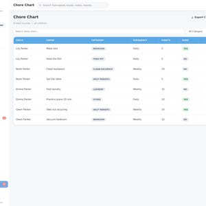 May include: A digital chore chart interface titled Little Stars Planner featuring a table with columns for child name, chore, category, frequency, points, and completion status. The dashboard includes a sidebar navigation menu with various planning and tracking categories.