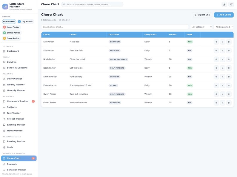 May include: A digital chore chart interface titled Little Stars Planner featuring a table with columns for child name, chore, category, frequency, points, and completion status. The dashboard includes a sidebar navigation menu with various planning and tracking categories.