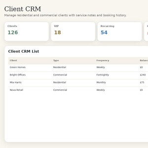 May include: A CleanSuite Client CRM software interface featuring a dark sidebar with navigation menus and a light main dashboard. It displays summary metrics for clients, VIPs, recurring jobs, and outstanding balances, plus a detailed client list table.