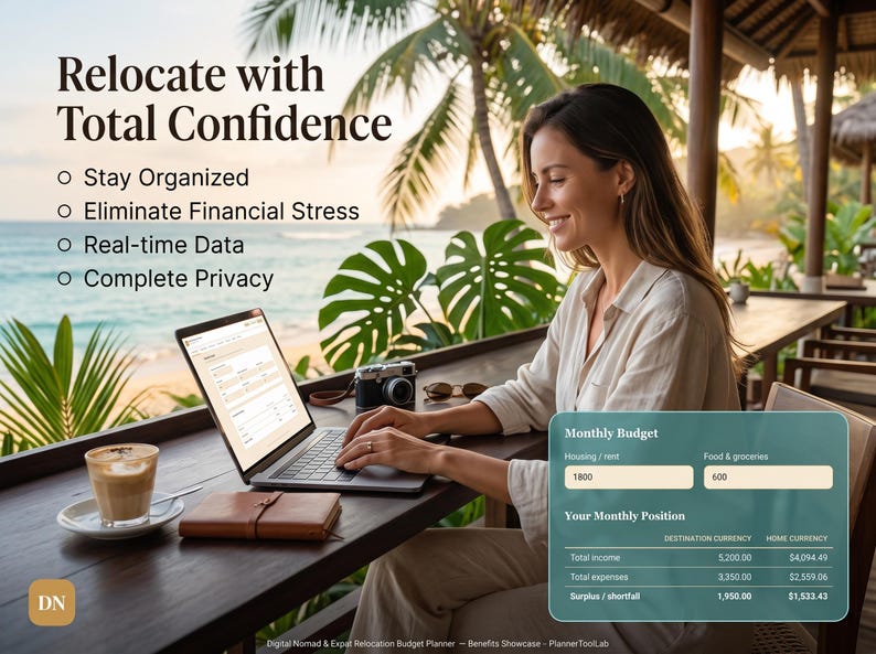 May include: A digital budget planner interface displayed on a laptop screen, featuring text that reads Relocate with Total Confidence, Stay Organized, Eliminate Financial Stress, Real-time Data, and Complete Privacy, alongside a monthly budget table.