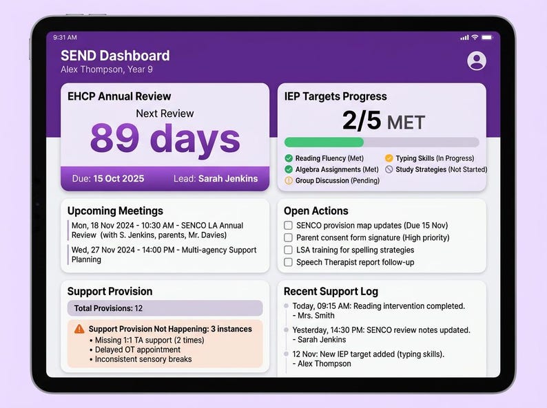 May include: A digital tablet screen displaying a purple and white SEND Dashboard interface for Alex Thompson, Year 9. The dashboard includes sections for EHCP Annual Review, IEP Targets Progress, Upcoming Meetings, Open Actions, Support Provision, and a Recent Support Log with detailed text entries.