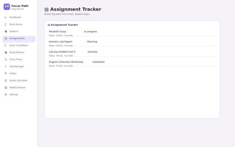 May include: A digital interface for the Focus Path study planner showing an Assignment Tracker dashboard. The sidebar lists navigation options including Dashboard, Brain Dump, Subjects, Assignments, Exam Countdown, Study Planner, and Task Manager.