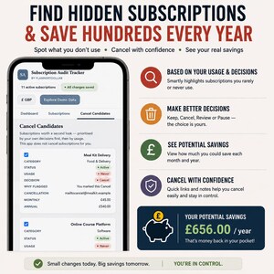May include: A smartphone displaying the Subscription Audit Tracker app interface, featuring a list of active subscriptions, cancel candidates, and potential savings. The graphic includes text headers, icons, and a summary box showing &pound;656.00 in annual savings.
