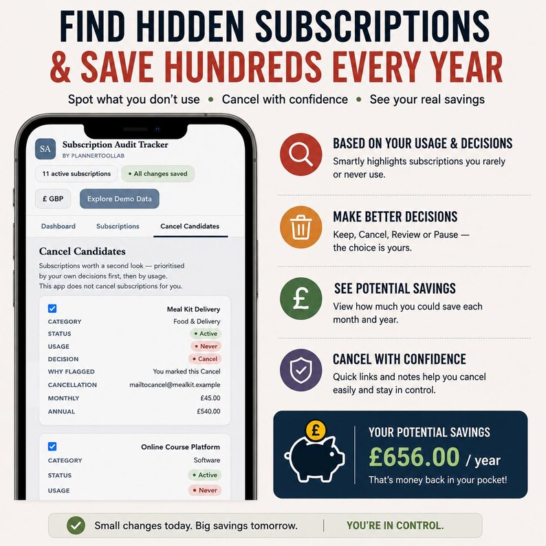 May include: A smartphone displaying the Subscription Audit Tracker app interface, featuring a list of active subscriptions, cancel candidates, and potential savings. The graphic includes text headers, icons, and a summary box showing &pound;656.00 in annual savings.