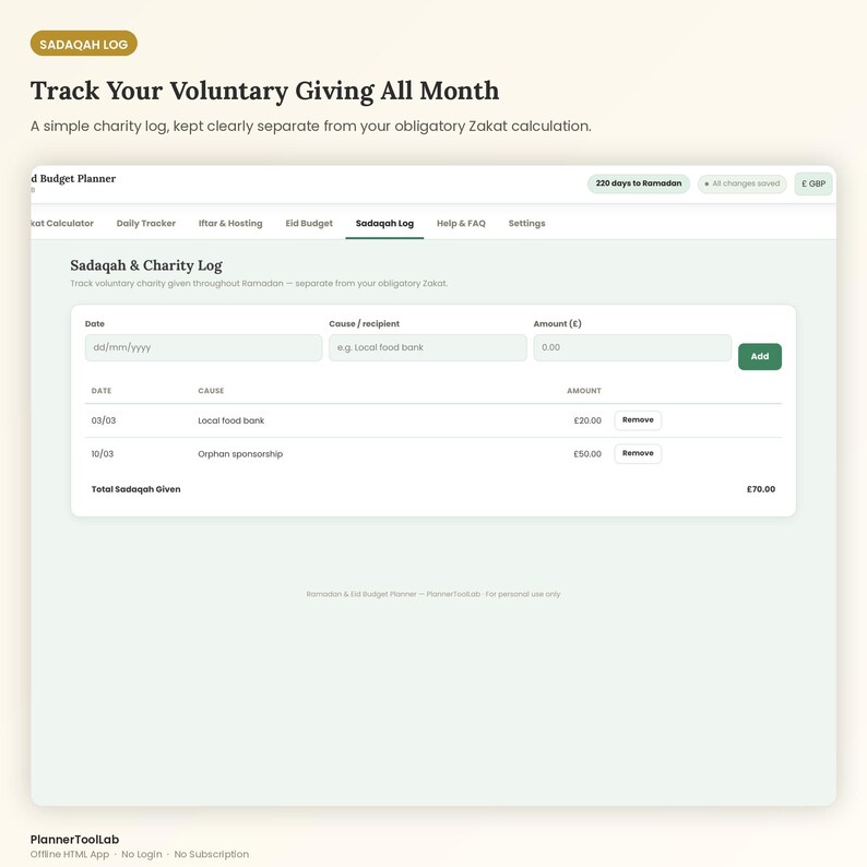 May include: A digital Sadaqah Log interface for tracking voluntary charity, featuring a table with columns for date, cause, and amount in GBP. The screen displays entries for a local food bank and orphan sponsorship, with a total sum of &pound;70.00.